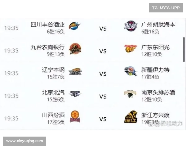 CBA半决赛激战正酣 多支强队角逐总决赛席位紧张激烈 CBA半决赛激战正酣 多支强队角逐总决赛席位紧张激烈