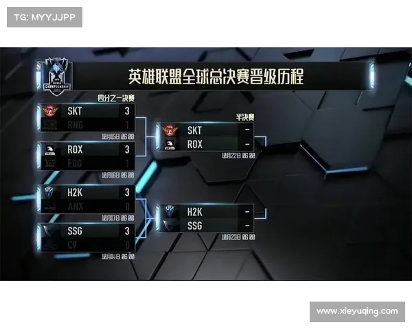 英雄联盟S赛选手实力评级分析与顶尖选手的竞争格局解析 英雄联盟S赛选手实力评级分析与顶尖选手的竞争格局解析