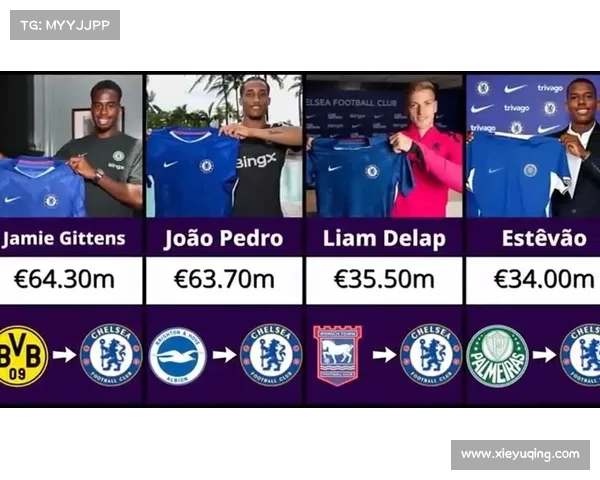 英超夏季转会窗口临近 多支豪门球队密切关注潜力新星 英超夏季转会窗口临近 多支豪门球队密切关注潜力新星